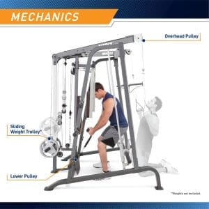 Marcy MD-9010G Home Gym Smith Machine UK Review