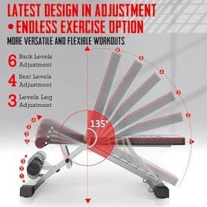 YOLEO Commercial Weight Bench Adjustable Weight Bench